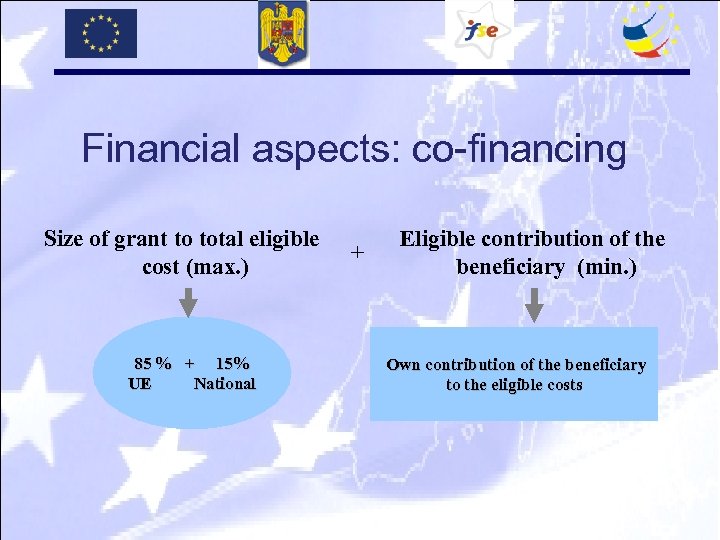 Financial aspects: co-financing Size of grant to total eligible cost (max. ) 85 %