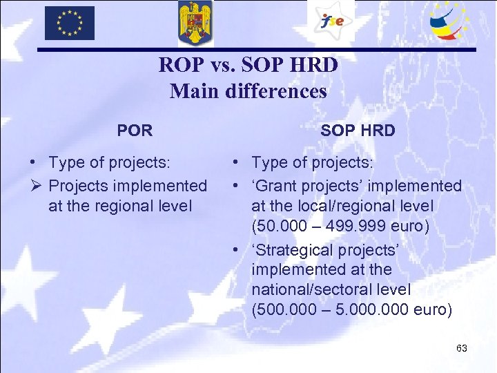 ROP vs. SOP HRD Main differences POR • Type of projects: Ø Projects implemented