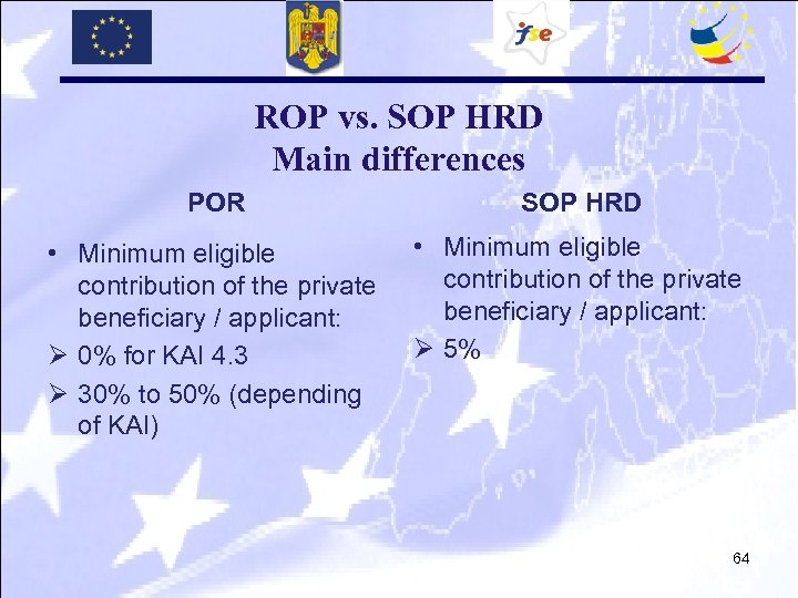 ROP vs. SOP HRD Main differences POR SOP HRD • Minimum eligible contribution of