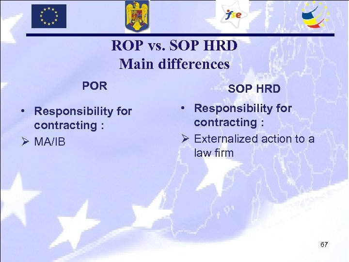 ROP vs. SOP HRD Main differences POR • Responsibility for contracting : Ø MA/IB