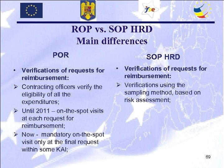 ROP vs. SOP HRD Main differences POR SOP HRD • Verifications of requests for