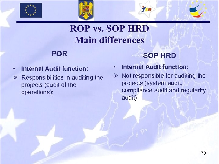 ROP vs. SOP HRD Main differences POR SOP HRD • Internal Audit function: Ø