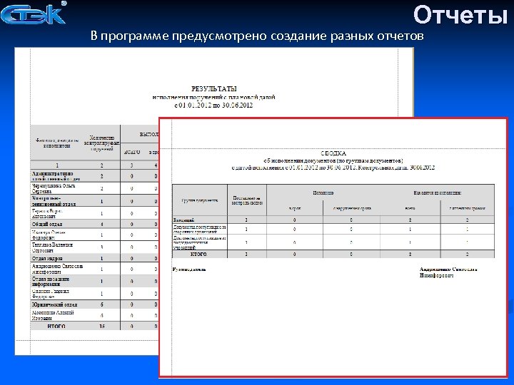 Отчеты В программе предусмотрено создание разных отчетов 