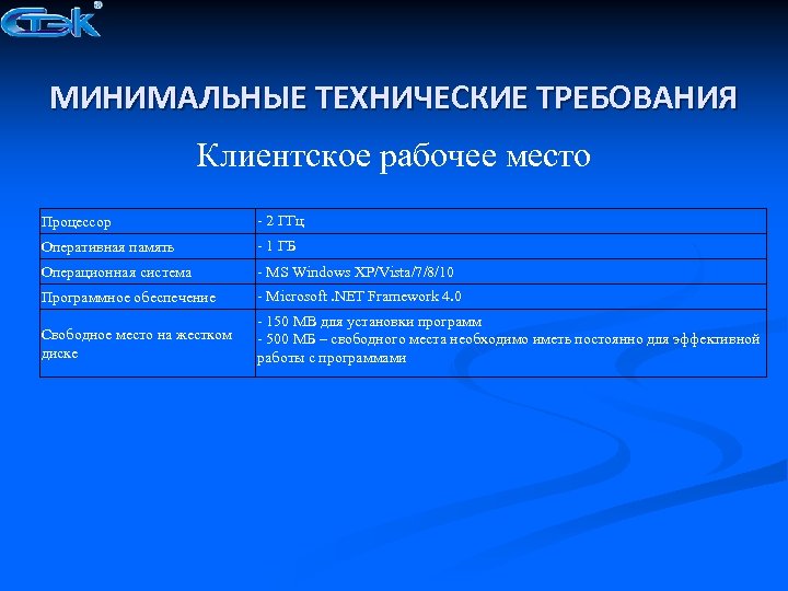 МИНИМАЛЬНЫЕ ТЕХНИЧЕСКИЕ ТРЕБОВАНИЯ Клиентское рабочее место Процессор - 2 ГГц Оперативная память - 1