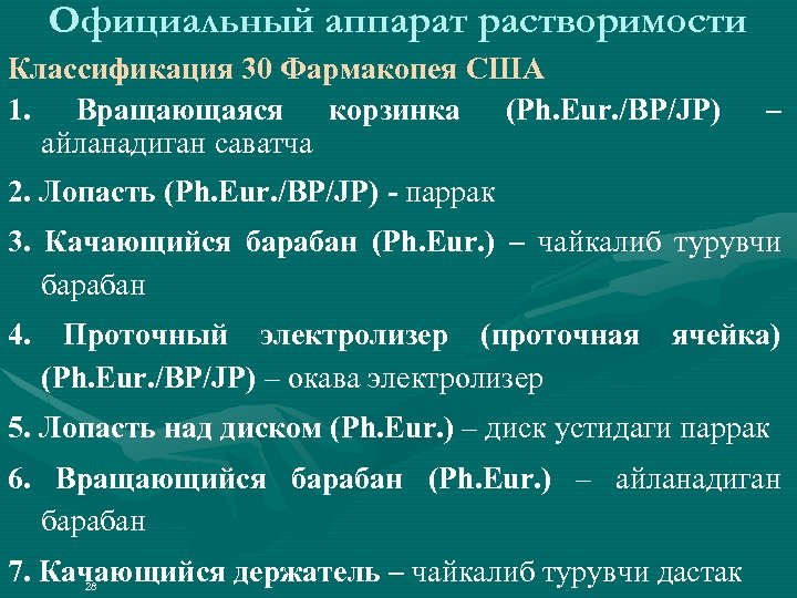 Официальный аппарат растворимости Классификация 30 Фармакопея США 1. Вращающаяся корзинка (Ph. Eur. /BP/JP) айланадиган