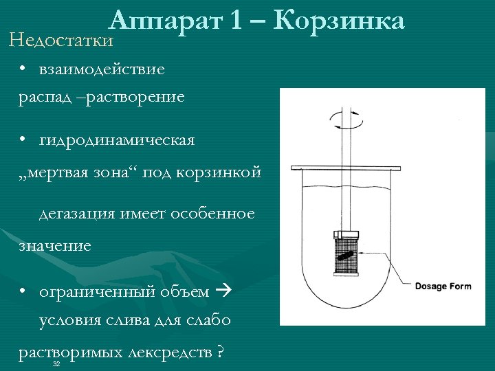 Аппарат 1 – Корзинка Недостатки • взаимодействие распад –растворение • гидродинамическая „мертвая зона“ под