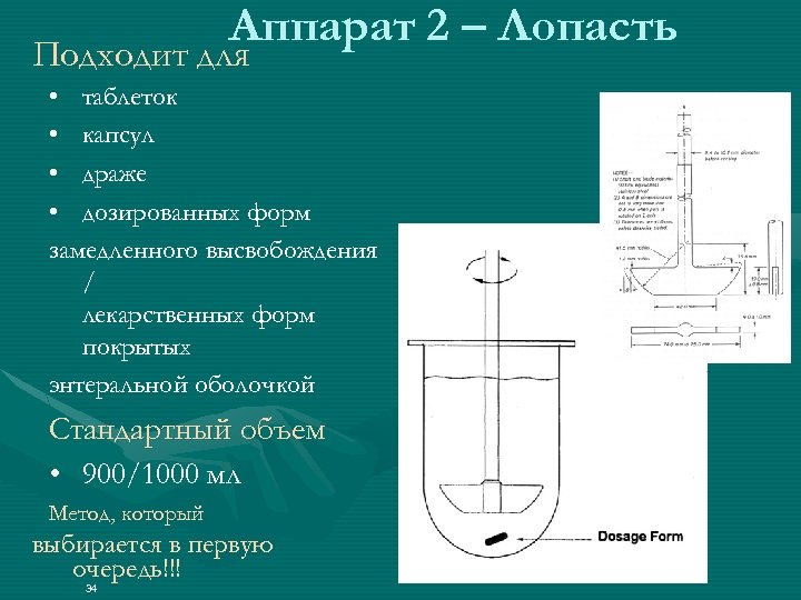 Аппарат 2 – Лопасть Подходит для • таблеток • капсул • драже • дозированных