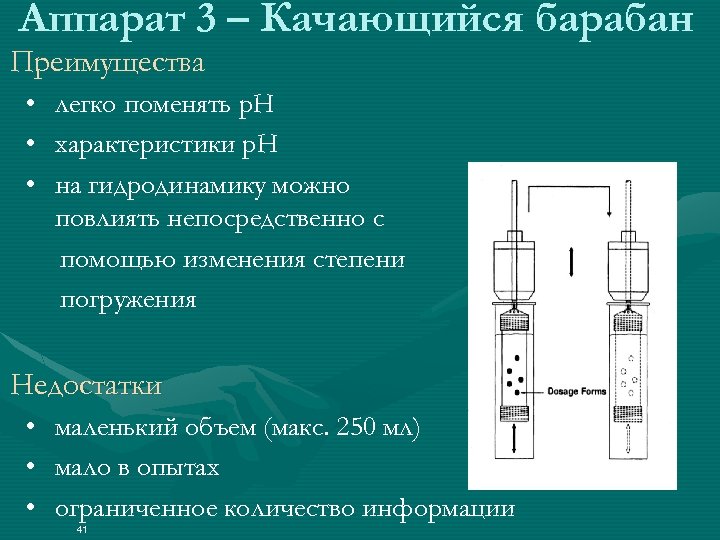 Аппарат 3 – Качающийся барабан Преимущества • • • легко поменять p. H характеристики