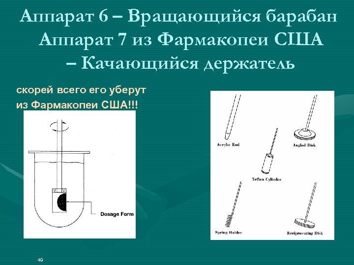 Аппарат 6 – Вращающийся барабан Аппарат 7 из Фармакопеи США – Качающийся держатель скорей
