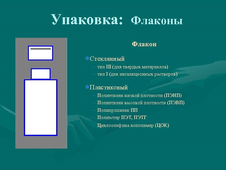 Упаковка: Флаконы Флакон l. Стеклянный – тип III (для твердых материалов) – тип I