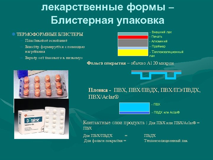 лекарственные формы – Блистерная упаковка - Внешний лак l ТЕРМОФОРМНЫЕ БЛИСТЕРЫ - Печать -