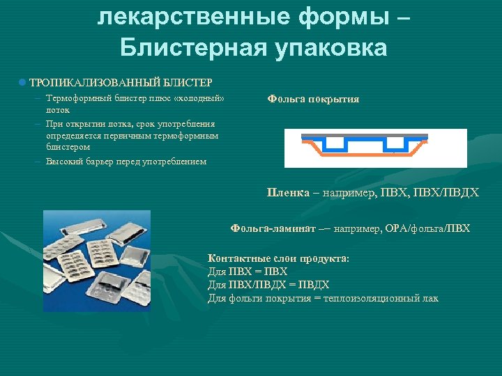 лекарственные формы – Блистерная упаковка l ТРОПИКАЛИЗОВАННЫЙ БЛИСТЕР – Термоформный блистер плюс «холодный» лоток