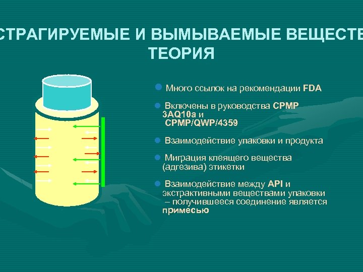 СТРАГИРУЕМЫЕ И ВЫМЫВАЕМЫЕ ВЕЩЕСТВ ТЕОРИЯ l Много ссылок на рекомендации FDA l Включены в