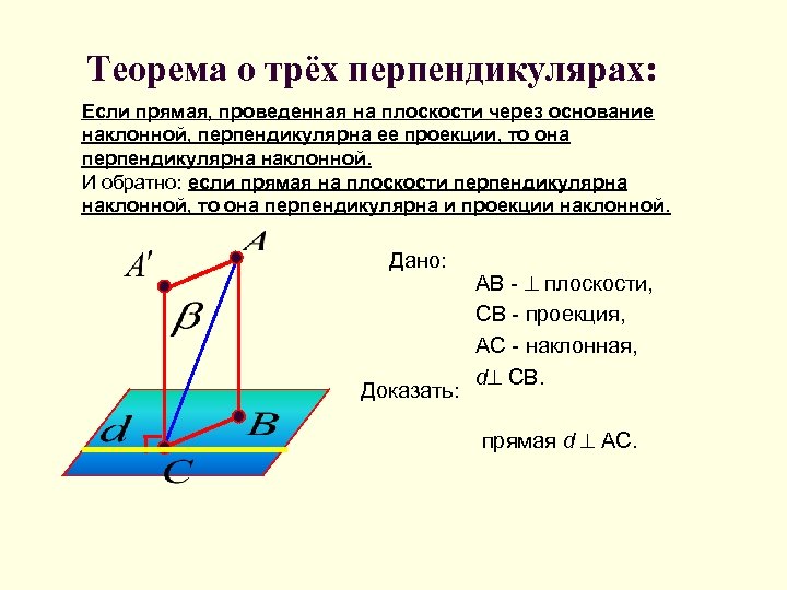 Теорема о перпендикуляре проведенном из данной точки