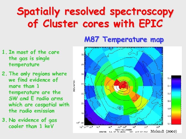 Spatially resolved spectroscopy of Cluster cores with EPIC M 87 Temperature map 1. In