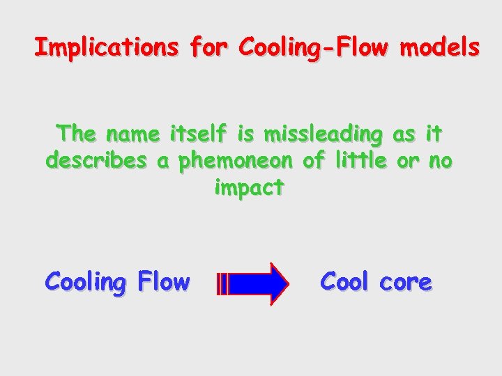 Implications for Cooling-Flow models The name itself is missleading as it describes a phemoneon