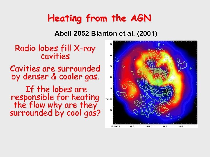 Heating from the AGN Abell 2052 Blanton et al. (2001) Radio lobes fill X-ray