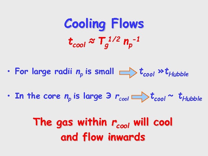 Cooling Flows tcool ≈ Tg 1/2 np-1 • For large radii np is small