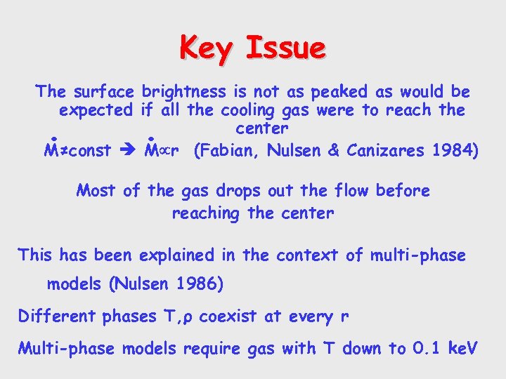 Key Issue The surface brightness is not as peaked as would be expected if