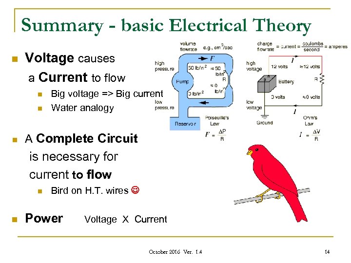 Summary - basic Electrical Theory n Voltage causes a Current to flow n n
