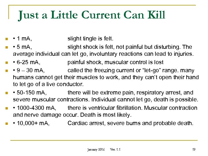 Just a Little Current Can Kill n n n n • 1 m. A,
