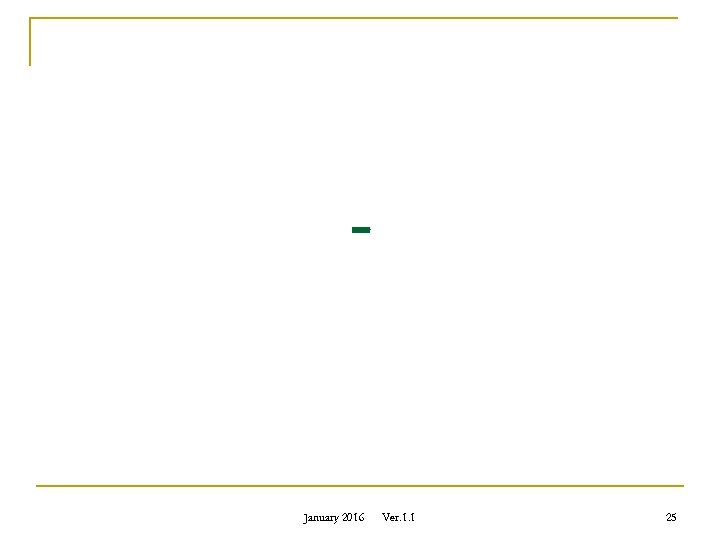 - January 2016 Ver. 1. 1 25 