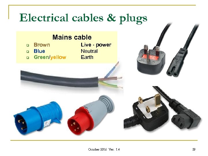 Electrical cables & plugs Mains cable q q q Brown Blue Green/yellow Live -