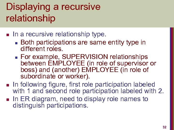 Displaying a recursive relationship n n n In a recursive relationship type. n Both