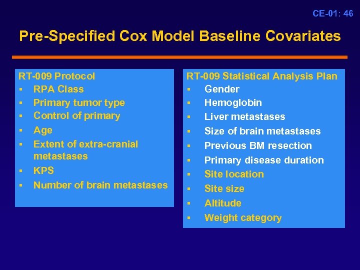 CE-01: 46 Pre-Specified Cox Model Baseline Covariates RT-009 Protocol § RPA Class § Primary