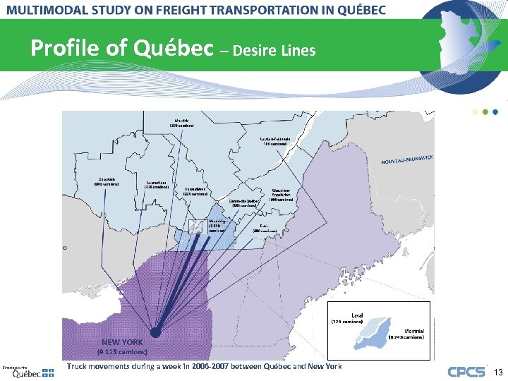 Profile of Québec – Desire Lines Truck movements during a week in 2006 -2007