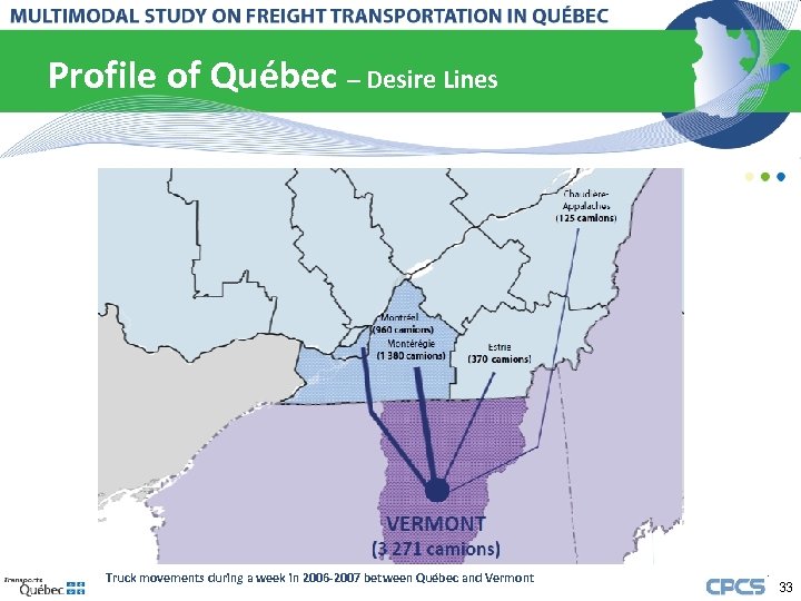 Profile of Québec – Desire Lines Truck movements during a week in 2006 -2007
