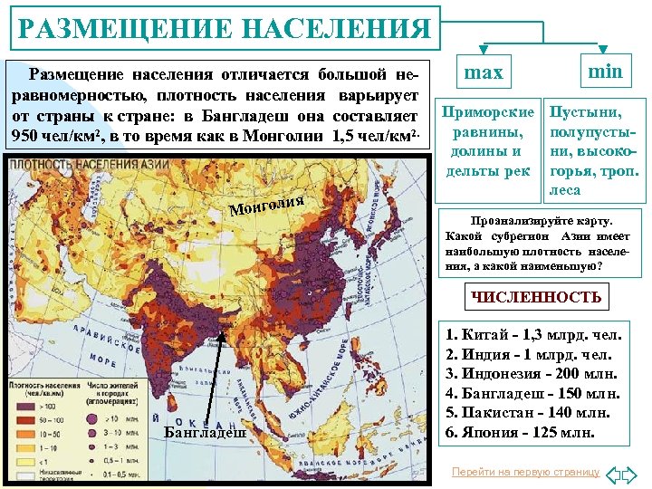 РАЗМЕЩЕНИЕ НАСЕЛЕНИЯ Размещение населения отличается большой неравномерностью, плотность населения варьирует от страны к стране: