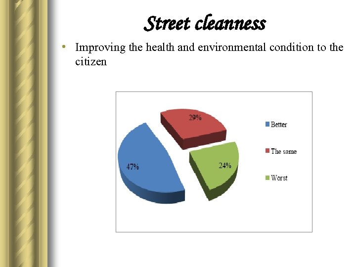 Street cleanness • Improving the health and environmental condition to the citizen 