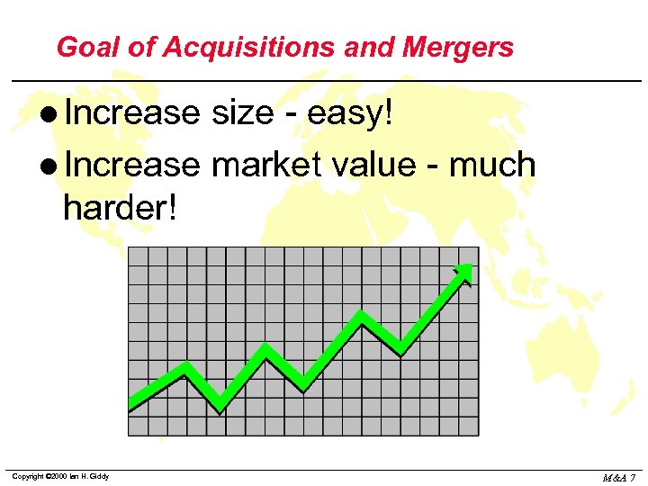 Goal of Acquisitions and Mergers l Increase size - easy! l Increase market value