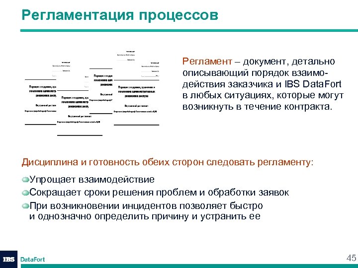 Пункты регламента. Регламентация процессов. Регламент документ. Регламент бизнес-процесса. Регламент процесса образец.