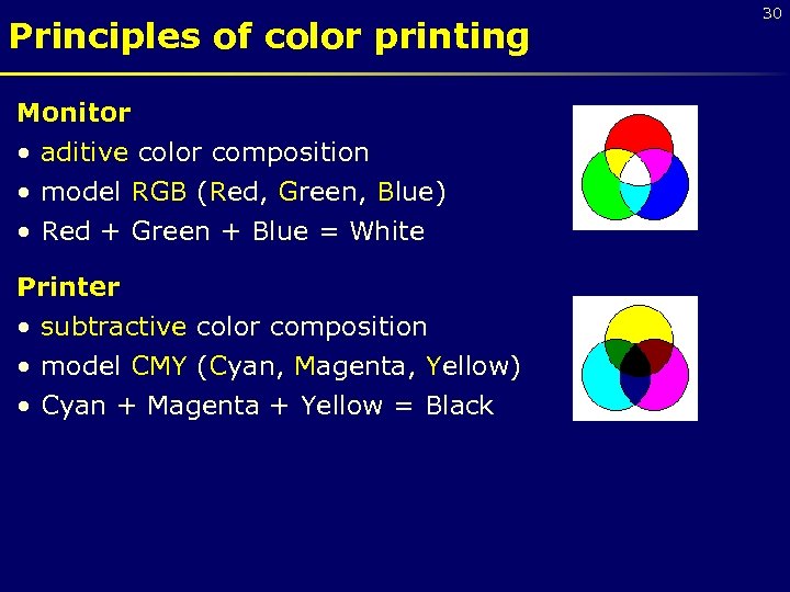 Principles of color printing Monitor • aditive color composition • model RGB (Red, Green,