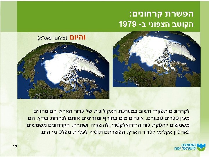  הפשרת קרחונים: הקוטב הצפוני ב- 9791 והיום )צילום: נאס