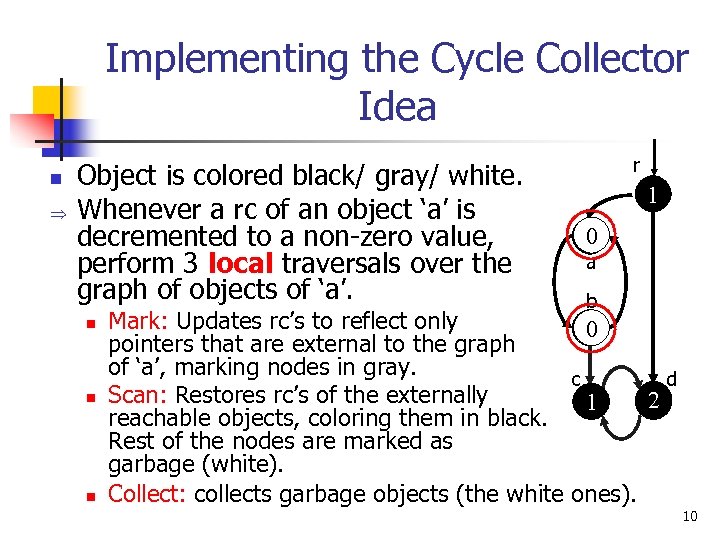 Implementing the Cycle Collector Idea n Þ Object is colored black/ gray/ white. Whenever