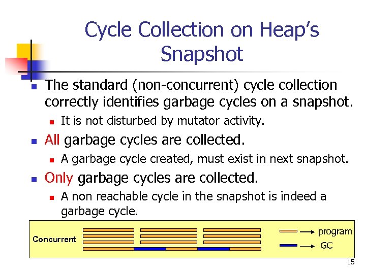 Cycle Collection on Heap’s Snapshot n The standard (non-concurrent) cycle collection correctly identifies garbage