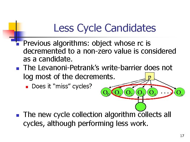 Less Cycle Candidates n n Previous algorithms: object whose rc is decremented to a