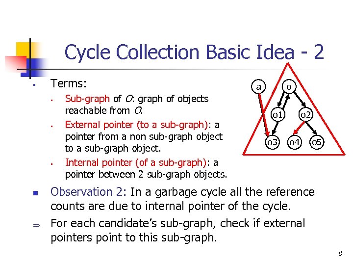 Cycle Collection Basic Idea - 2 § Terms: § § § n Þ Sub-graph