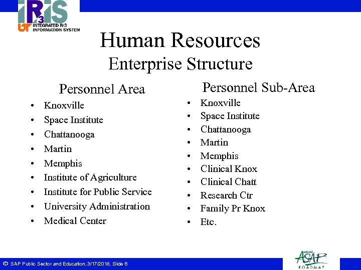 Human Resources Enterprise Structure Personnel Sub-Area Personnel Area • • • ã Knoxville Space