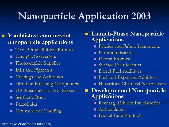 Nanoparticle Application 2003 n Established commercial nanoparticle applications n n n n n Tires,