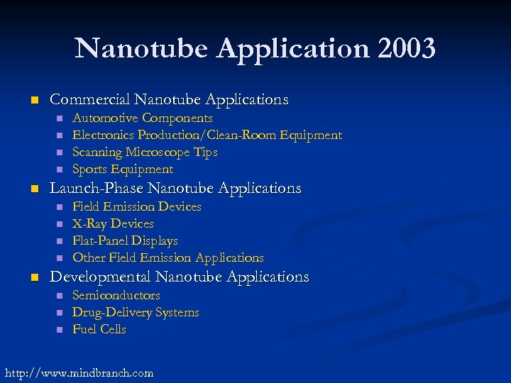 Nanotube Application 2003 n Commercial Nanotube Applications n n n Launch-Phase Nanotube Applications n