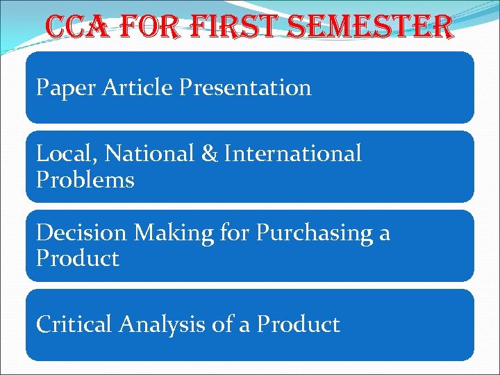 CCA FOR FIRST SEMESTER Paper Article Presentation Local, National & International Problems Decision Making