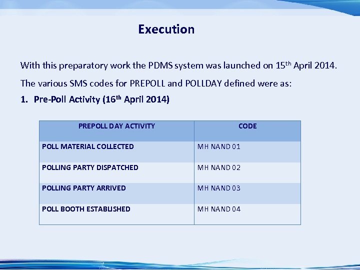Execution With this preparatory work the PDMS system was launched on 15 th April