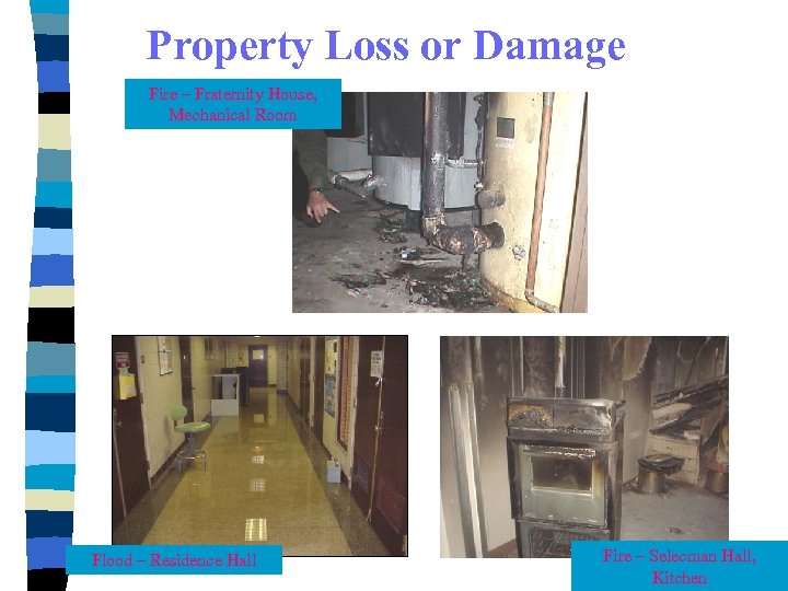 Property Loss or Damage Fire – Fraternity House, Mechanical Room Flood – Residence Hall