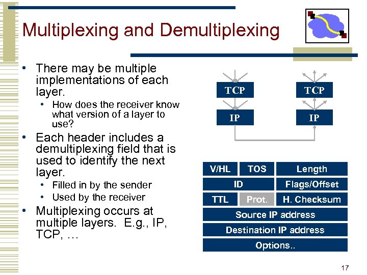 Multiplexing and Demultiplexing • There may be multiple implementations of each layer. TCP IP