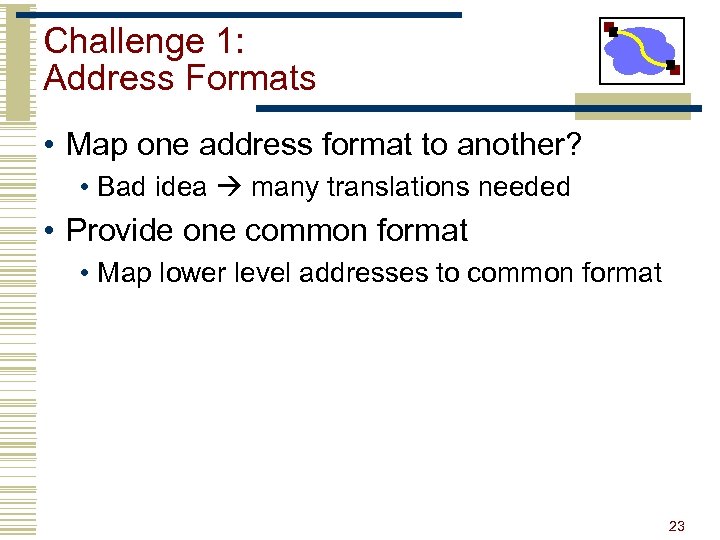 Challenge 1: Address Formats • Map one address format to another? • Bad idea