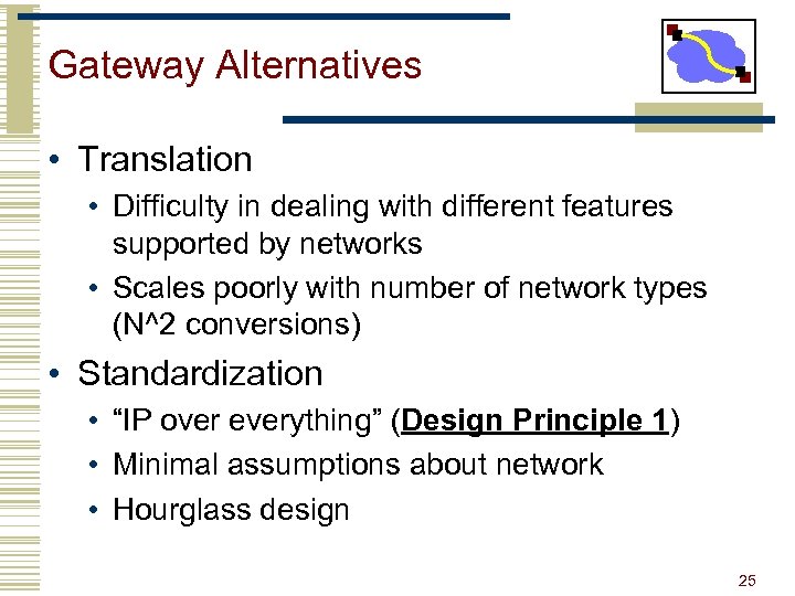 Gateway Alternatives • Translation • Difficulty in dealing with different features supported by networks